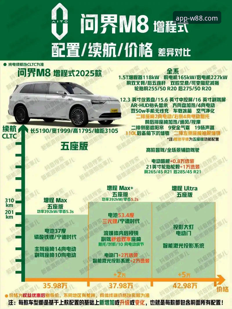 W88手机平台实用指南：深度解析最新W88与M88对比哪个好