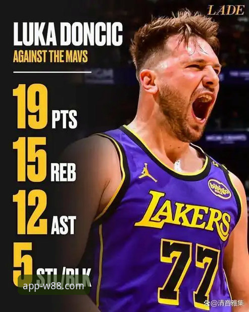 东契奇43分率湖人取胜，W88手机平台赛事直播流畅度深度评测